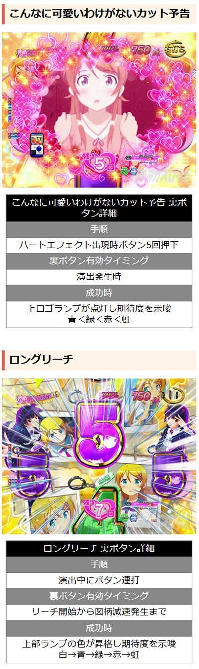 俺CHANCE中の裏ボタン P俺の妹がこんなに可愛いわけがない。