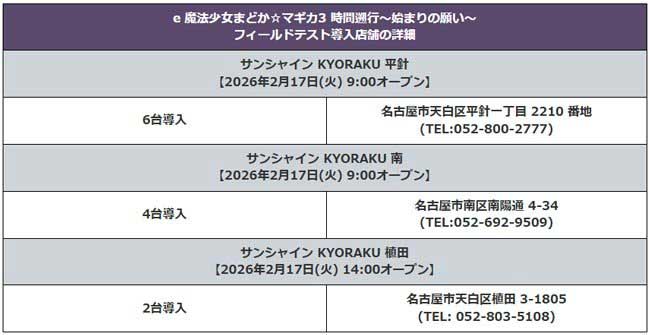京楽直営店_先行導入情報