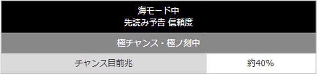 ナギナミ先読み