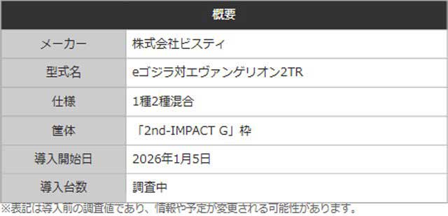 ゴジエヴァゴールド_概要