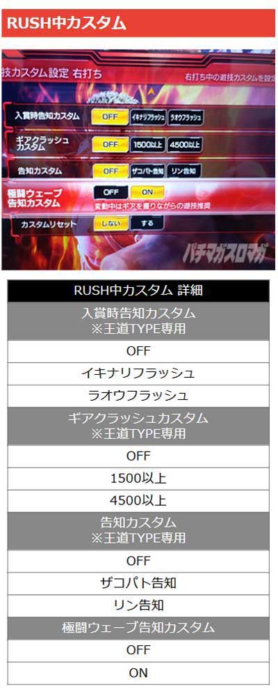 RUSH中カスタム　e北斗の拳11暴凶星