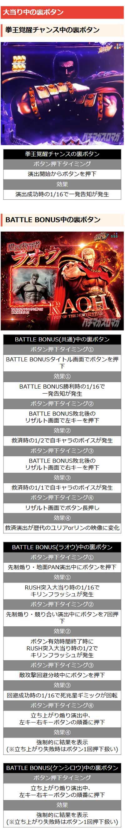 大当り中の裏ボタン　e北斗の拳11暴凶星