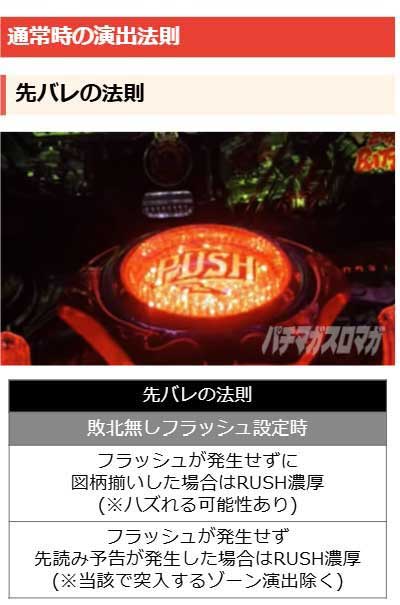 通常時の演出法則1　e北斗の拳11暴凶星