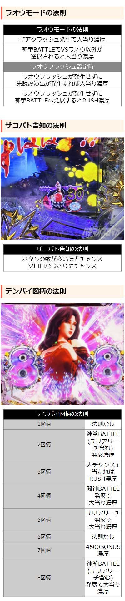 通常時の演出法則2　e北斗の拳11暴凶星