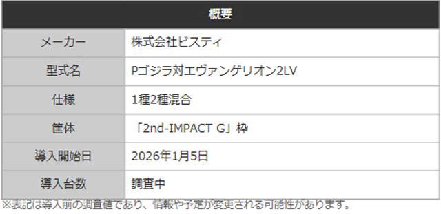 ゴジエヴァシルバー_概要