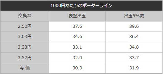 ゴジエヴァシルバー_ボーダー