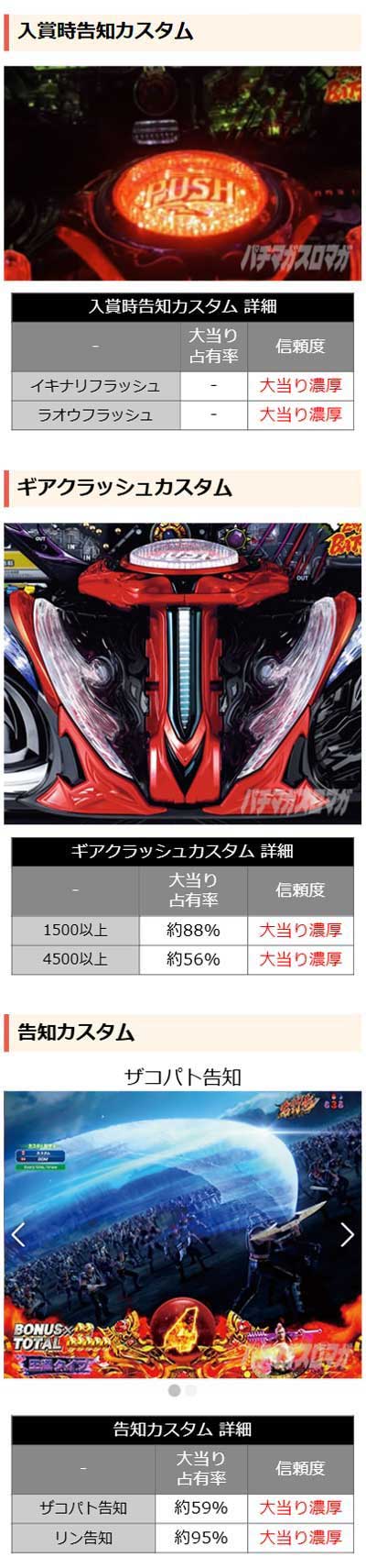 RUSH中カスタム2　e北斗の拳11暴凶星