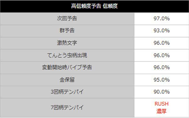 eうしおととら～神のせSPEC～150ver
