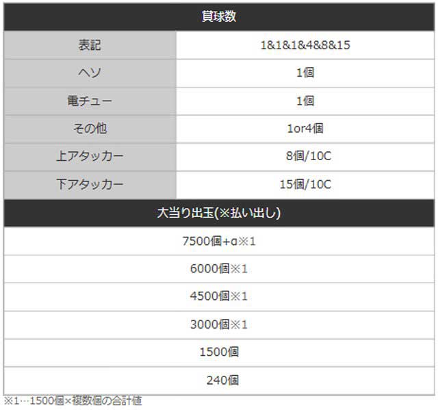 eうしおととら～神のせSPEC～150ver