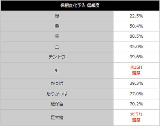 eうしおととら～神のせSPEC～150ver