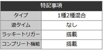 うたわれるものLT 詳細スペック