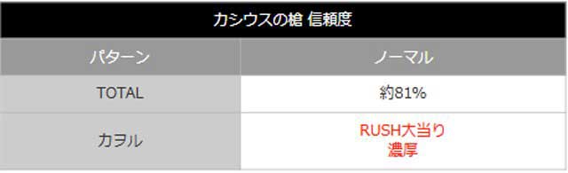 ゴジエヴァシルバー_カシウス