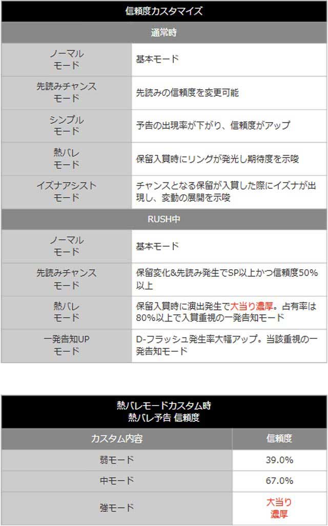 eうしおととら～神のせSPEC～150ver