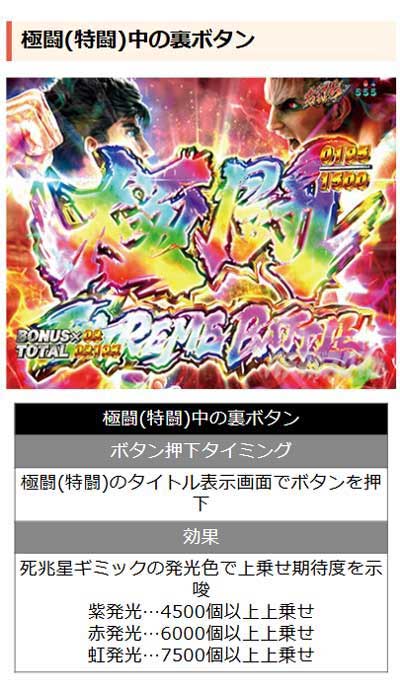 大当り中の裏ボタン2　e北斗の拳11暴凶星