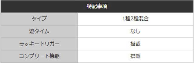 ゴジエヴァゴールド_仕様