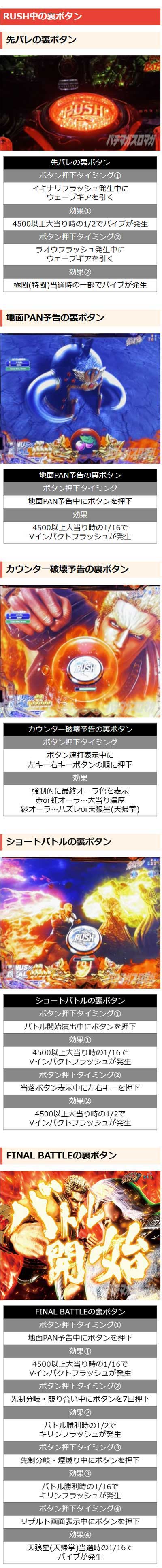 RUSH中の裏ボタン　e北斗の拳11暴凶星