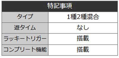 吉宗3000　スペック