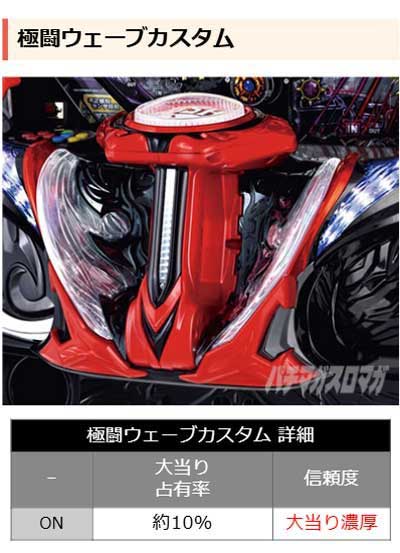 RUSH中カスタム3　e北斗の拳11暴凶星