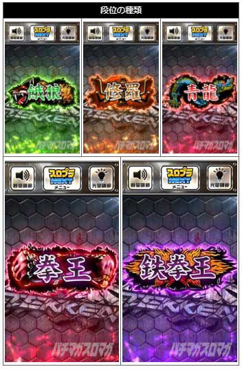 サブ液晶の木人示唆　段位｜スマスロ鉄拳6｜パチスロ スロット