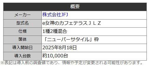 e女神のカフェテラス 機種概要 基本データ