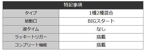 e女神のカフェテラス 仕様 スペック