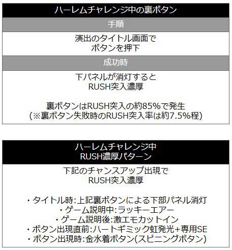 e女神のカフェテラス