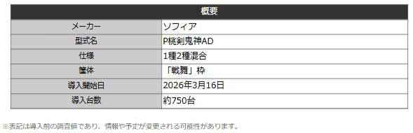 Pモモキュンソード速撃99ver._機種概要