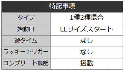 ちゃま259　詳細スペック