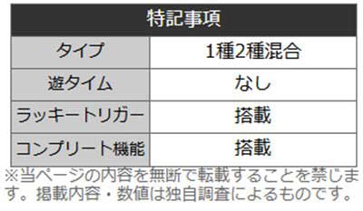 ちゃま99　詳細スペック
