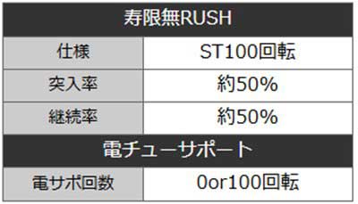 ちゃま259　詳細スペック