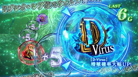 バイオハザードRE:3 パンデミックチャンス