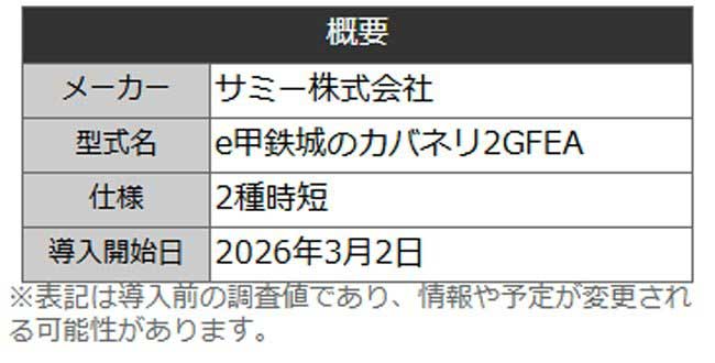 e甲鉄城のカバネリ2_機種概要
