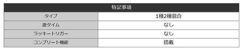 e乃木坂46Ⅱ甘デジ_仕様