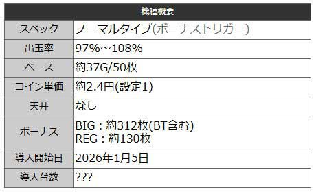 ニューキングハナハナ 機種概要 ニュキハナ