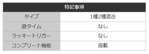 P Re:ゼロから始める異世界生活 鬼がかり 99ver.　リゼロ99　鬼がかり99　特記事項