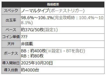 シェイクボーナストリガー　BT　