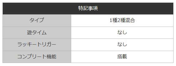 P Re:ゼロから始める異世界生活 鬼がかり 199ver. リゼロ199 鬼がかり199 タイプ 遊タイム ラッキートリガー