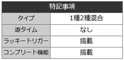 戦国乙女99　詳細スペック