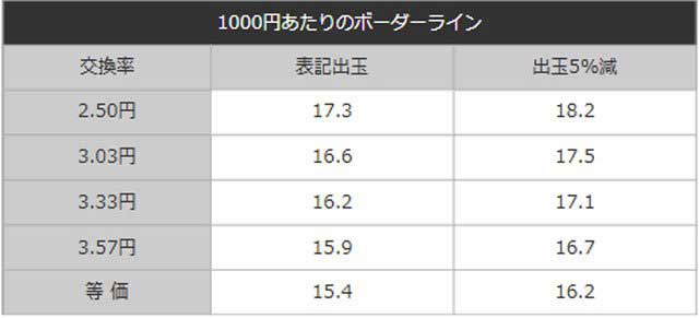 しみけん_ボーダー