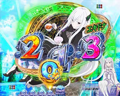 先読みチャンスモード　P Re:ゼロから始める異世界生活 season2 129ver.