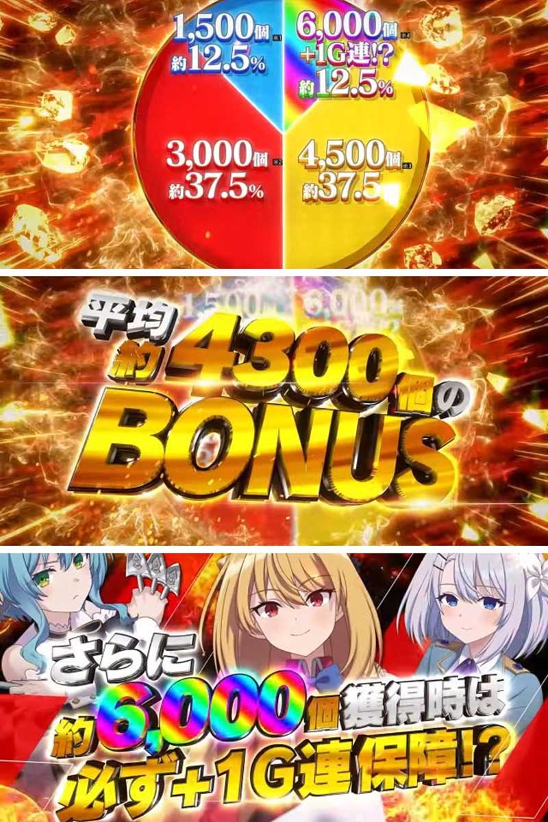 eひきこまり吸血姫の悶々 振り分け