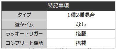 戦国乙女7ときめき78　詳細スペック