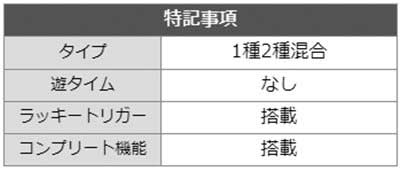 ワンパンマン2 詳細スペック