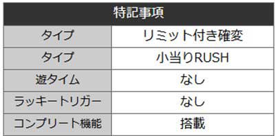 PキングモンスターRUSH 67Ver.　詳細スペック