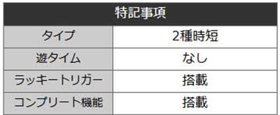 えと甘　詳細スペック