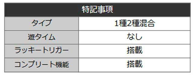 Pにゃんこ大戦争88ver._仕様