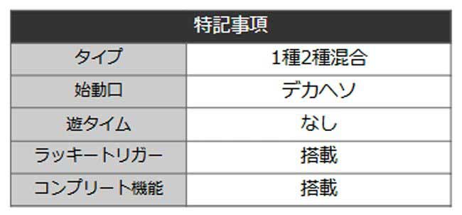 P ウルトラマンメビウス デカヘソ319_仕様