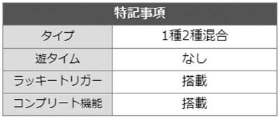 まどまぎ3時間遡行 詳細スペック