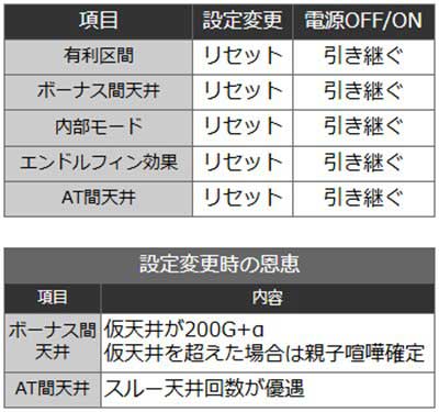L範馬刃牙　設定変更