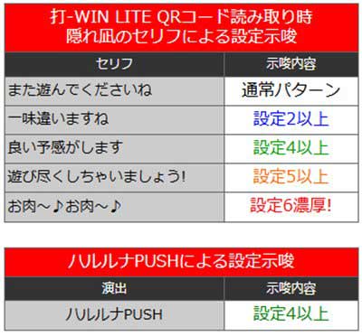 L範馬刃牙　設定示唆演出